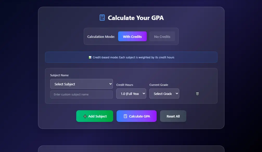 How to Use the Middle Schools GPA Calculator