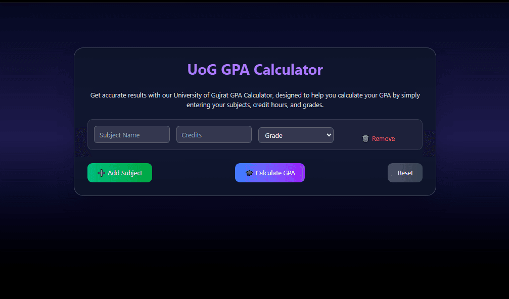 How to Use the UOG GPA Calculator