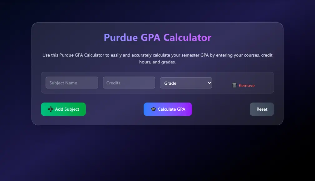 How to Use the Purdue GPA Calculator
